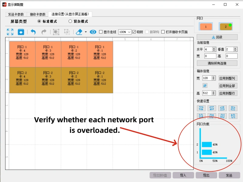Operational Diagram for Checking Network Port Overload Using HD Set Software